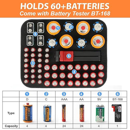 Arkeiliy Battery Organizer, Battery Organizer Storage Case with Tester BT-168, Waterproof Battery Holder Box Holds, Battery Case Organizer 60+ AA AAA C D 9V Batteries (Batteries are Not Included)