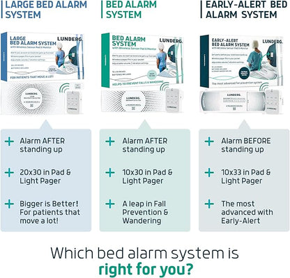Lunderg Large Bed Alarm for Elderly Adults - Wireless Sensor Pad (20” x 30”) & Pager - Safety Bed Alarms and Fall Prevention for Elderly and Dementia Patients - for Patients That Move a lot