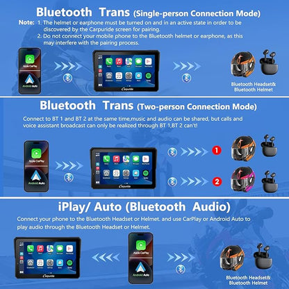 CARPURIDE W702BS PRO for BMW Motorcycle CarPlay & Android Auto Dual Bluetooth, 7" Waterproof GPS Navigation Screen, Data Reading, Native Wonder, TPMS, Light Sensor, Music Sharing, Intercom,16-Pin