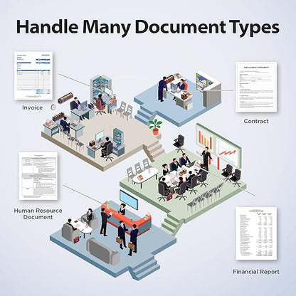 Plustek PS3140U Duplex Document Scanner, Citrix Ready & Twain Support for PC and Mac, Scan and Save Batch Documents