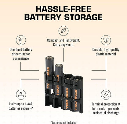 Storacell by Powerpax Slimline AAA Battery Storage Caddy, Black, Holds 4 Batteries (Not Included)