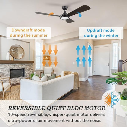 SMAAIR 56inch Smart Wifi Ceiling Fans with Dimmable LED Lights and Remote, Compatible with Alexa/Google Home/Siri/APP, Outdoor DC Fans with 10 Speeds, Timer/Schedule,Walnut