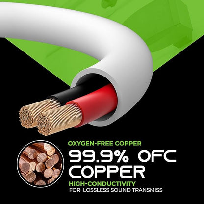 GearIT 14/2 Speaker Wire (500 Feet) 14AWG Gauge - in Wall Audio Speaker Wire Cable / CL2 Rated / 2 Conductors - OFC Oxygen-Free Copper, White 500ft