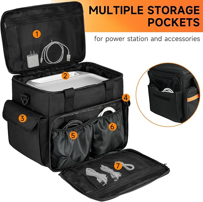 LEFOR·Z Carrying Case Compatible with Jackery Explorer 1000 v2/ECOFLOW River 2/River 2 Max 500/River 2 Pro/BLUETTI Elite 100 V2,Portable Power Station Travel Bag for Charging Cable and Accessories
