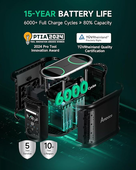 AMPACE 2400W Solar Power Station with 500W Solar Panels Andes 1500, 1462Wh Battery Generator with 4 AC Outlets, 1H Full Charging, APP Control Battery Backup for Home, RV