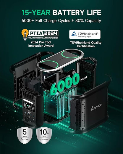 AMPACE 2400W Solar Power Station with 2x100W Solar Panels Andes 1500, 1462Wh Battery Generator with 4 AC Outlets, 1H Full Charging, APP Control Battery Backup for Home, RV
