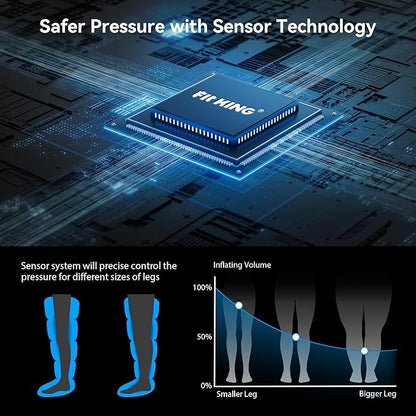 FIT KING Cordless Recovery System, Professional Air Compression Massager, Reduces Muscle Pain and Improves Circulation, Warm-up and Fast Recovery for Athletes, Customized Zone Massage Optional (Large)