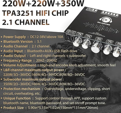 S350HS TPA3251 Bluetooth Power Amplifier Board with Subwoofer 2.1 Channel 220W×2+350W, 12V-38V Audio Power Amplifier Module with Treble and Bass Control,Black (S350HS)