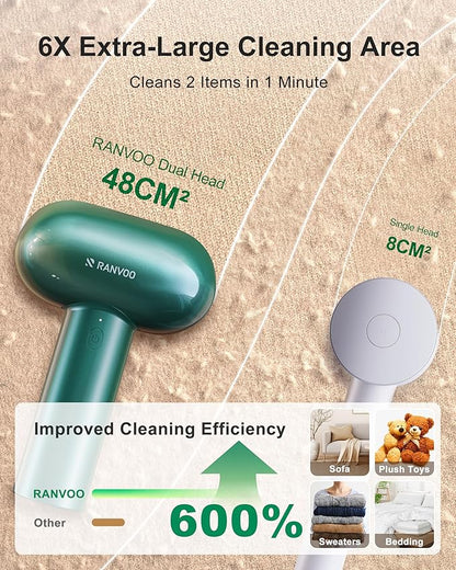 [1s 100% Fabric Renewal] [Smart Cloth Care] RANVOO Professional Fabric Shaver, Dual-Head Electric Rechargeable Lint Remover Fuzz/Pill for Sweater, Clothes & Furniture, Couch & Sofa, Pet Hair