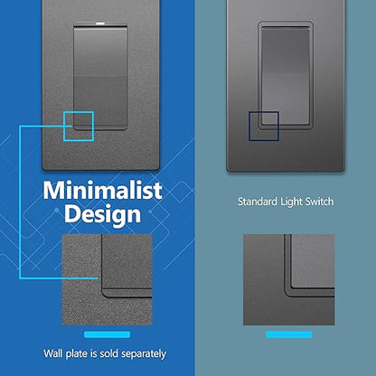 LIDER Minimalist Design Matte Finish Lighted Decorator Switch, Frameless Paddle Light Switch with Locator Light, Grounding Screw, 3-Way or Single Pole, 15A 120V, UL Listed, LS15-3W-SG, Space Gray