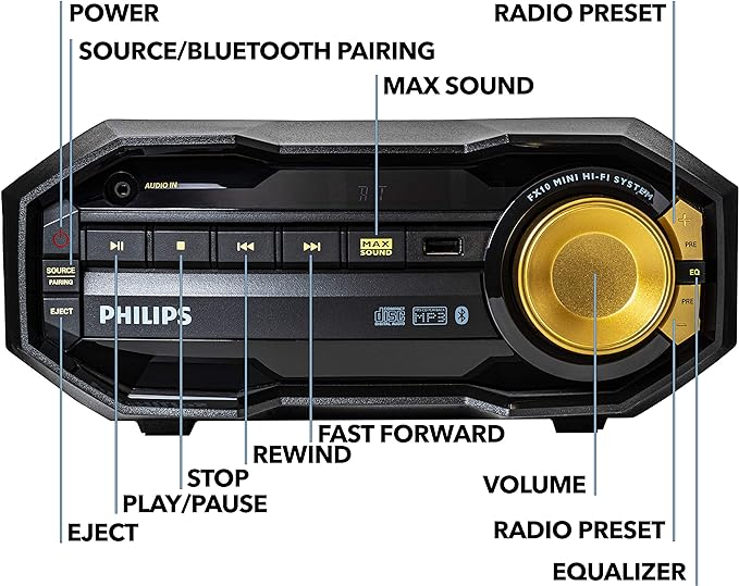 PHILIPS FX10 Bluetooth Stereo System for Home with CD Player , MP3, USB, FM Radio, Bass Reflex Speaker, 230 W, Remote Control Included