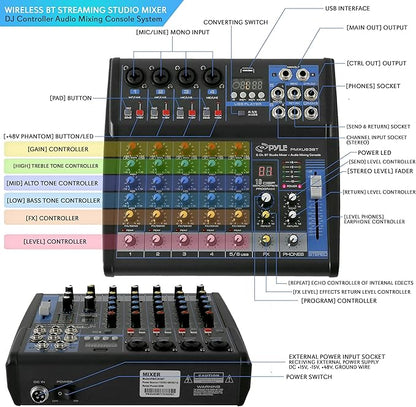 Pyle Professional 6 Channel Audio Mixer with Bluetooth - DJ Sound Board - USB Computer Input - Built-in MP3 Player - 48V Phantom Power - 3 Band EQ - 16-Bit DSP FX - Band, Studio Ready - PMXU63BT