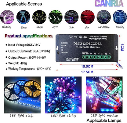 CANRIA DC 5V-24V 6 Channel DMX512 Decoder LED Controller, for RGBRGB RGBW RGBWW RGBWWW LED Strip Light, 4-Digit Display