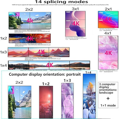 4K 2x2 Video Wall Controller&Multi-Screen Box point-to-point processor HDMI Multi Screen Expander Support PIP 180°mirroring Point-to-Point Optical audio/3.5mm stereo audio outputs 2x1 3x1 1x4 14 Modes