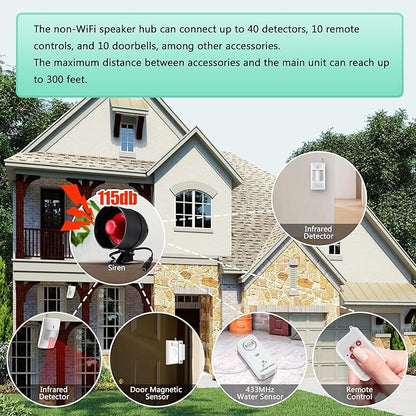 KERUI Standalone Home Office Shop Security Alarm System Kit,Wireless Loud Indoor/Outdoor Weatherproof Siren Horn with Remote Control and Door Contact Sensor,Motion Sensor,Up to 115db,NO WiFi/GSM/APP