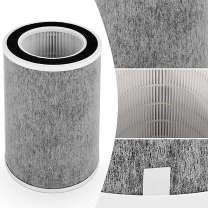 for Shark HP201 HP202 Clean Sense MAX Replacement Filter, Compatible with HP200 HP301 HP302 HC500 HC501 UA205 AP1000 True HEPA Filters,Compare Part HE2FKBASMB HE2FKBAS HE2FKPET HE2FKPRO,1 Pack Gray