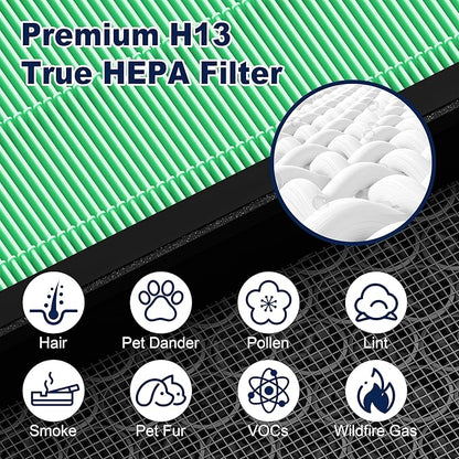 PETOX Vital 200S Toxin Absorber Replacement Filter for LEVOIT Vital 200S and Vital 200S-P Air Purifier, True HEPA and High-Efficiency Activated Carbon Filter, Vital 200S-RF-TX, 2 Pack, Green