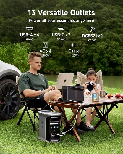 AMPACE Andes 1500 Power Station 2400W(Surge 3600W) Solar Generator with 3x200W Solar Panels, 1462Wh Solar Power Station, 1800W A-Boost Fast Charging, APP Control, Emergency Power for Home Use