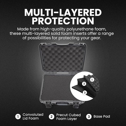 NANUK 910 Hard Case with Customizable Cubed Foam, IP67 Waterproof, Dustproof and Impact Resistant, 14.3” x 11.1” x 4.7”, Rugged Construction for Ultimate Protection, Made in Canada – Graphite