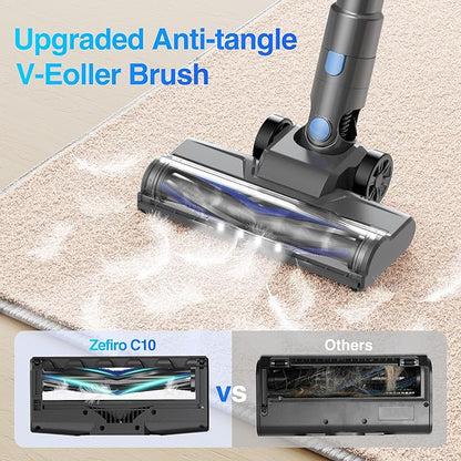 Zefiro Cordless Vacuum Cleaner for Home,450W /40Kpa 50Mins Stick Vacuum,Anti-Tangle 1.5L Dust Cup, Rechargeable Wireless Handheld Vacuum for Pet Hair/Carpet/Floor