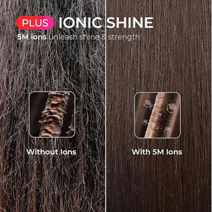 TYMO Ring Plus Ionic Hair Straightener Brush - Straightening Comb with Negative Ions for Women, Titanium Coating, 9 Temp Settings & LED Display, Dual Voltage, Professional Styling Tools