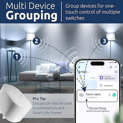 eKyro Smart Plug Energy Monitoring | Compatible with Alexa, Google Home Assistant, iPhone, Siri, Android, Power Tracking 15A 1800W, No Hub Required Energy Monitoring Outlet (Energy Monitoring, 4)