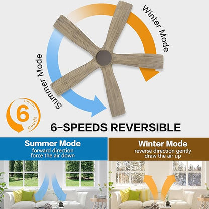 WINGBO 54" Flush Mount DC Ceiling Fans without Lights, 5 Carved Solid Wood Blades, 6-Speed Reversible DC Motor, Low Profile Hugger Ceiling Fan No Light for Living Room Bedroom Patio, Graphite and Gray
