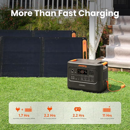 Jackery HomePower 3000 Portable Power Station with 500X Solar Panels, 3600W (Surge 7200W) Output, 3072Wh LFP Solar Generator, Essential Backup for Home Use, Power Outage, Emergencies