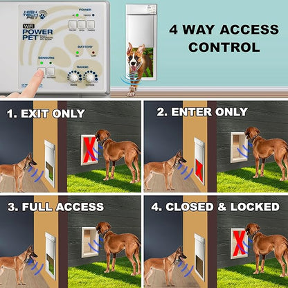 Power Pet, Fully Automatic Pet Door, Large, Wall Mount, by High Tech Pet Brand. Pet Operated, Air-Tight, Quick, Quiet Operation, Assembled in USA with USA Customer Service