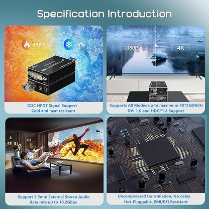 Hereta Mini 4K@60Hz HD DVI Fiber Video Extender DVI to Fiber Converter Optical Transceiver Up to 20km Data Rate up to 10.2Gbps Over Single-Mode with 3.5mm External Stereo Audio