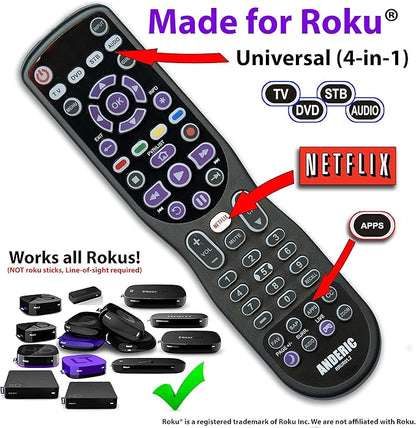 Universal 4-Device Fit for Roku Streaming Player/TV Remote Control with Macro, Learning, & Backlighting for All Roku TVs and Blu-Ray Players, Audio, Sound Bars - RRUR01.4