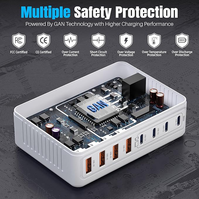 200W GaN III 8-Ports USB C Fast Charger, Type C Block, QC4.0 Fast Phone Charging Station Hub PD 65W Charger Power Adapter for iPad/Air/Pro iPhone 16/15 MacBook Pro/Air, Galaxy Phones, Tablet